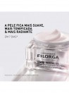 Filorga NCEF-Revitalize Creme 50ml