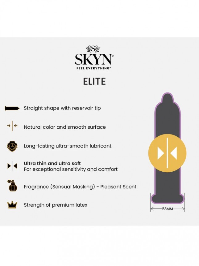 Skyn Elite Preservativo x10
