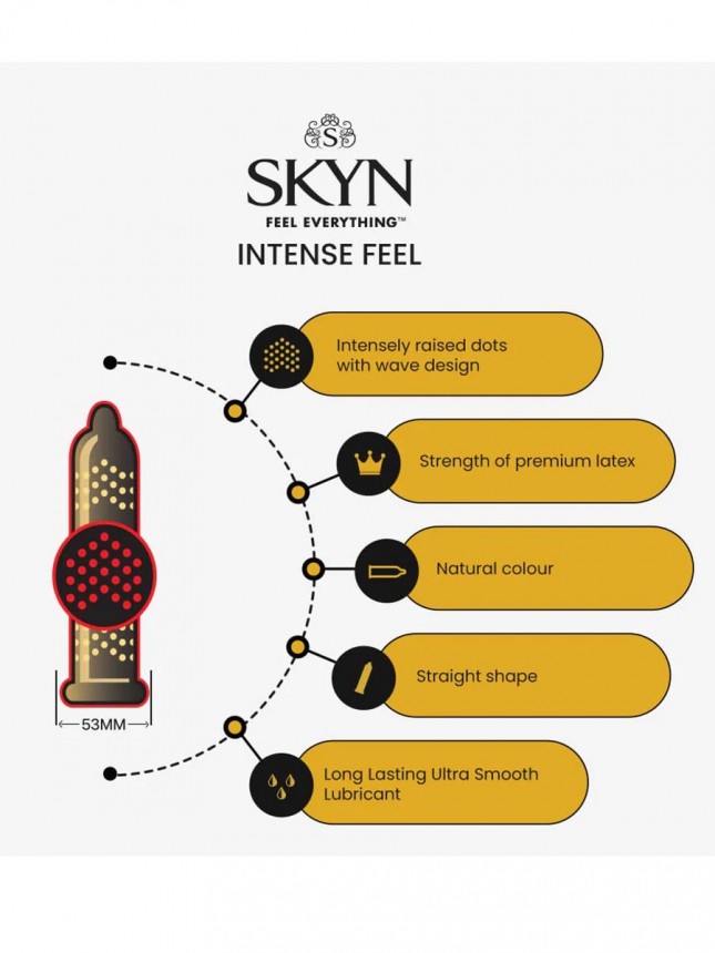 Skyn Intense Feel Preservativo x10