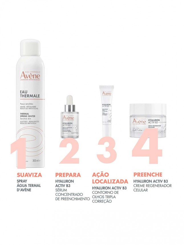 Avene Hyaluron Activ B3 Creme Refill 50ml