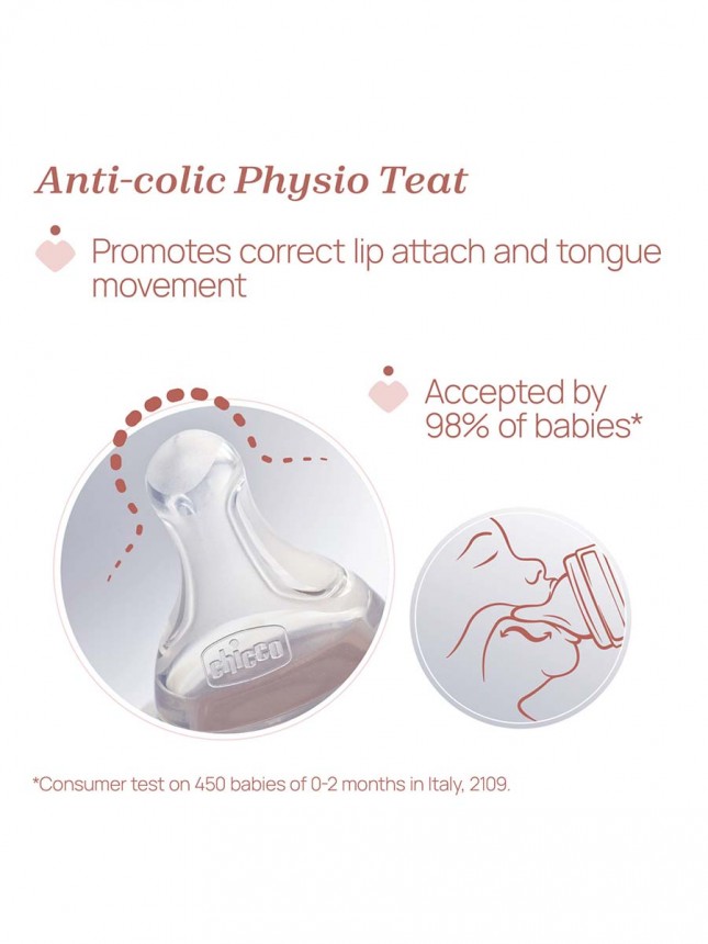 Chicco Bibero Perfect5 240ml Azul