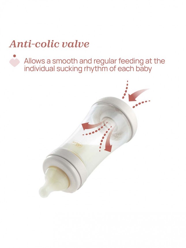 Chicco Bibero Perfect5 240ml Azul