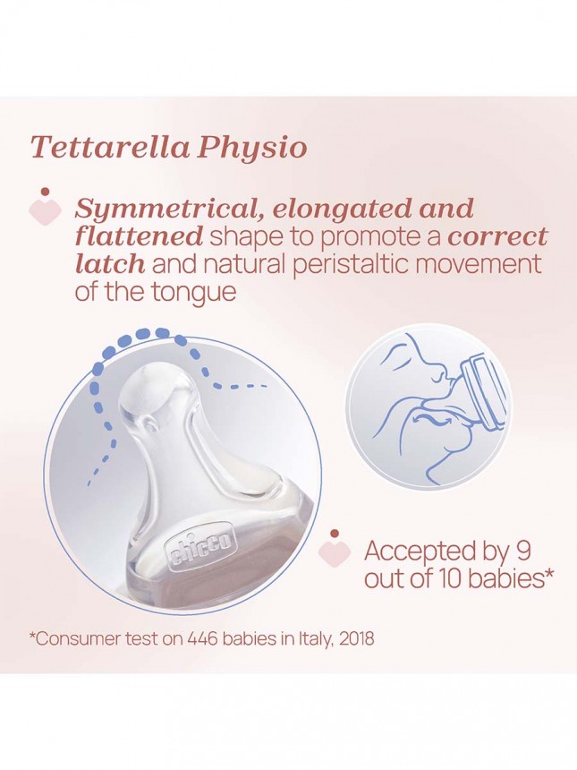 Chicco Bibero Perfect Easy 250 ml Fluxo Mdio