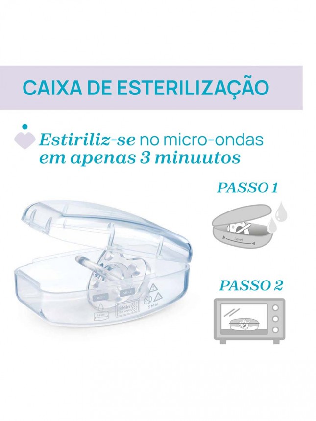 Chicco Physioforma� Dual Soft 0-2M Verde 1Pc