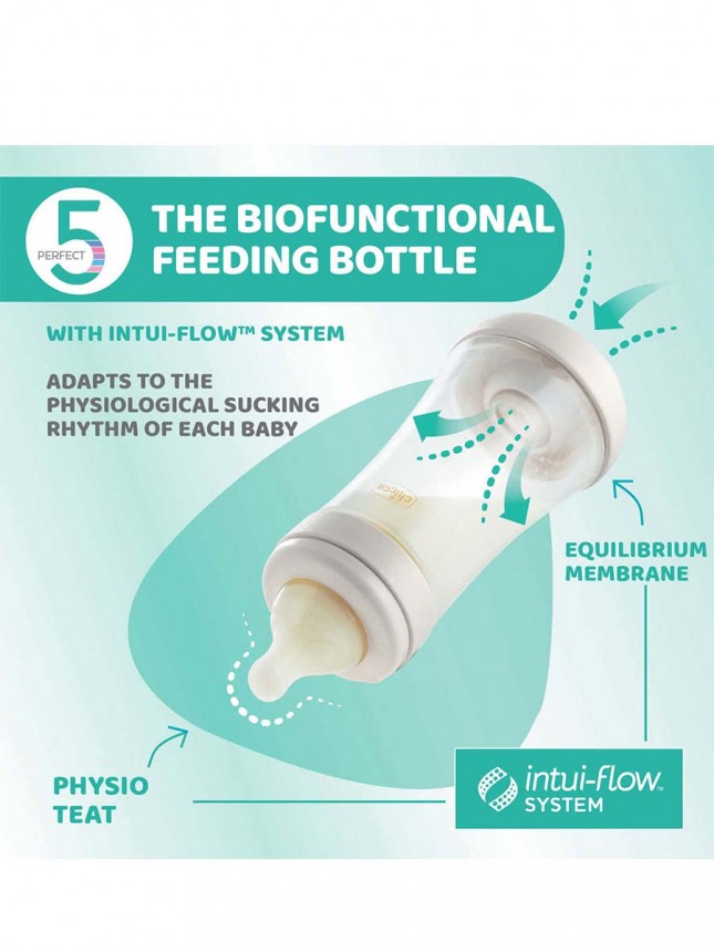 Chicco Bibern Perfect 5 240ml Flujo Medio