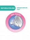 Chicco Tetina Naturalfeeling