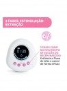 Extractor de leche elctrico Chicco