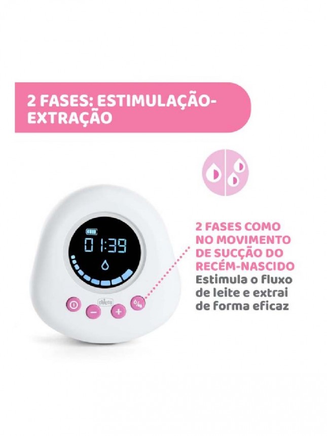 Extractor de leche elctrico Chicco