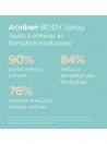 ISDIN Acniben Body Spray 150ml