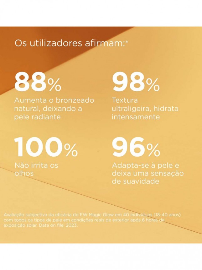 ISDIN Fotoprotector FusionWater MAGIC GLOW SPF30 50ml