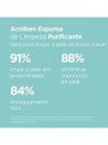 ISDIN Acniben Espuma Limpiadora Purificante 150ml