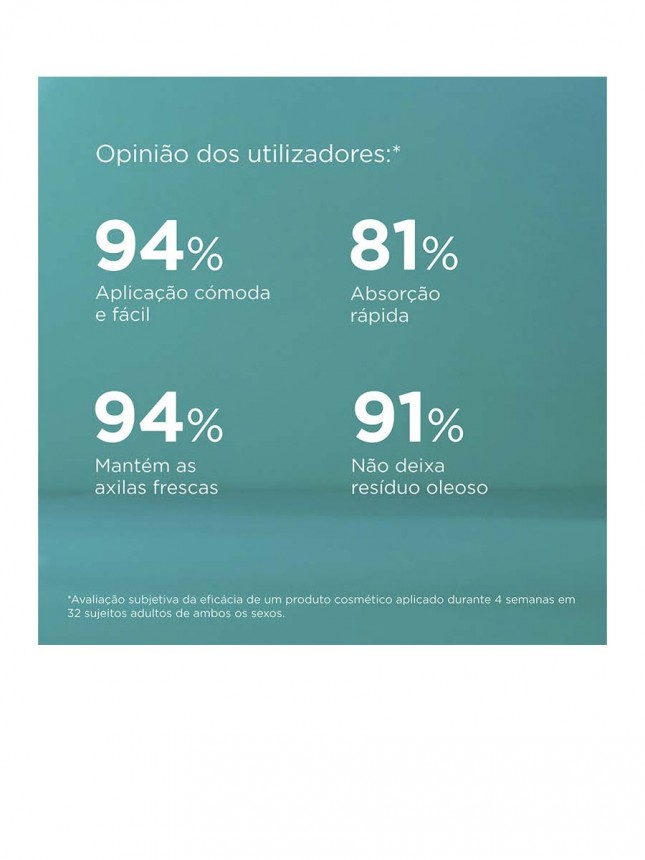 ISDIN Deo Lambda Control Fresco 48h 50ml