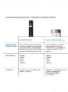 Skinceuticals Advanced RGN-6 Crema 50ml