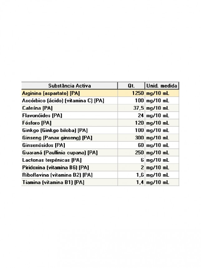 Movitum Active 20 Ampolas