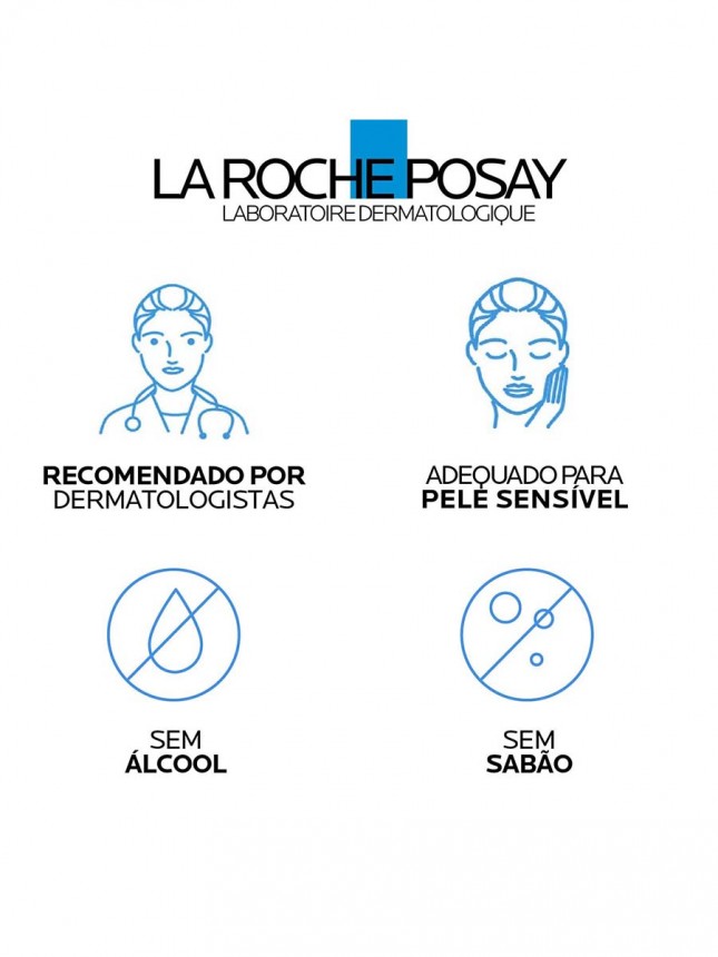 La Roche-Posay Lipikar Urea 30% Gel 50ml