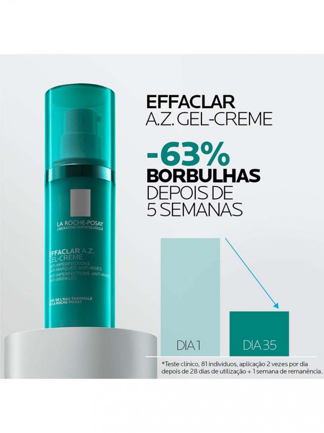 La Roche-Posay Effaclar AZ Gel-Crema 40 ml