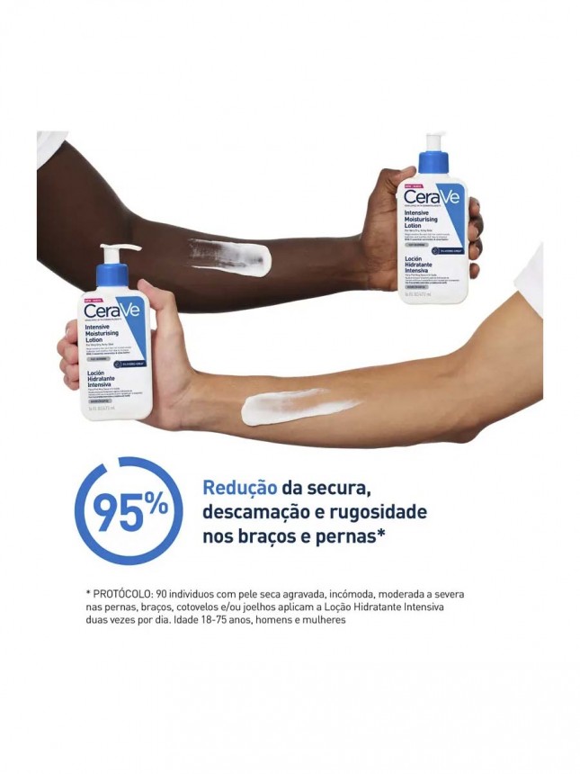 Cerave Locao Hidratante Intensiva 473ml