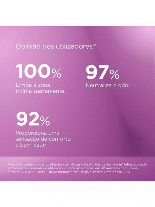 Isdin Germisdin Intim Calm Gel 500 ml + 10 toallitas de regalo