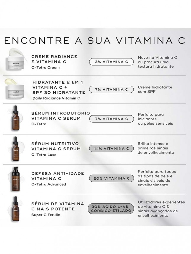 Medik8 C-Tetra Luxe Serum 30ml