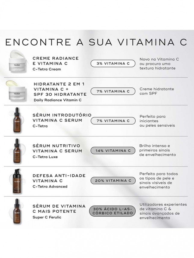 Medik8 C-Tetra Serum 30ml