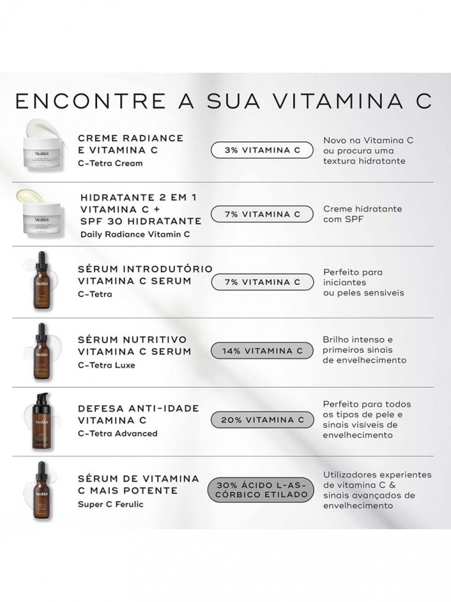 Medik8 C-Tetra Serum 30ml