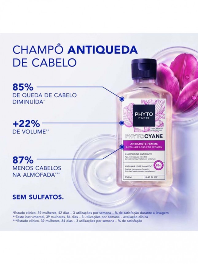 Phytocyane Champo Anti-Queda 500ml