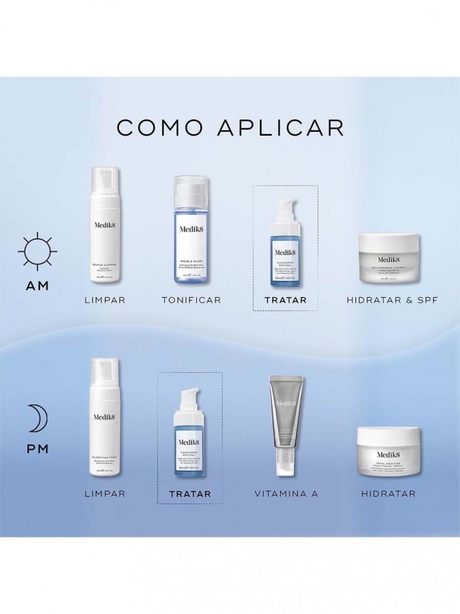 Medik8 S�rum de niacinamida y p�ptidos, 30 ml